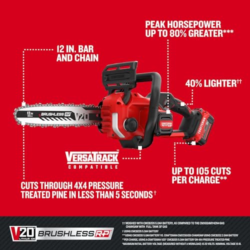 CRAFTSMAN Cordless Chainsaw Lightweight CMCCS630P1